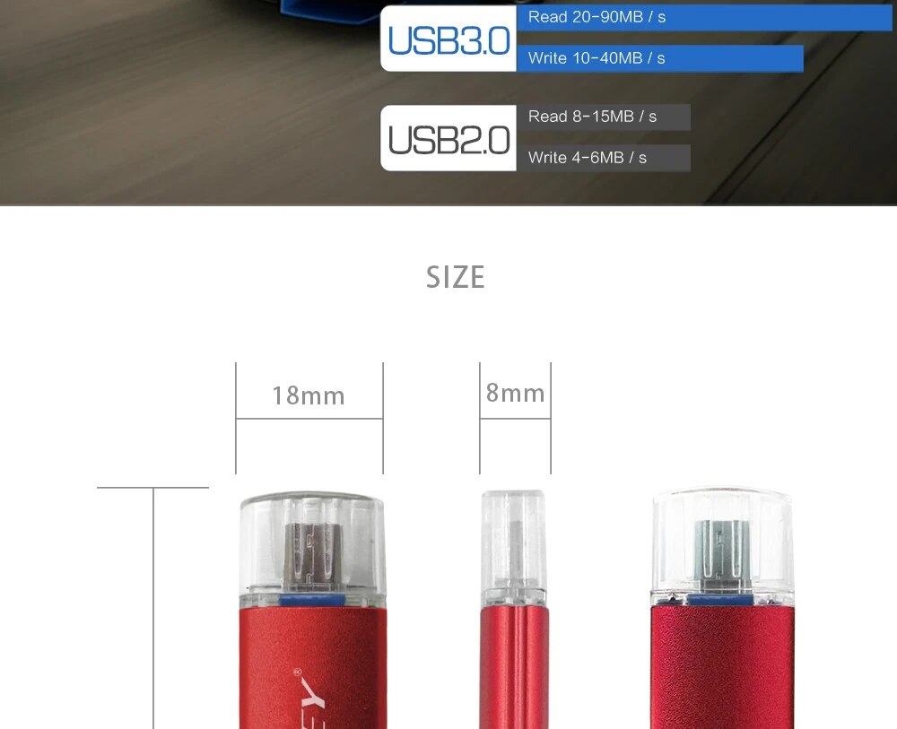 Samsung Compatible Techkey Otg Usb Pendrive Flash Drive 16gb32gb64gb - 16 Samsung Compatible Techkey Otg Usb Pendrive Flash Drive 16gb32gb64gb - 16