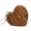 Walnut Usb