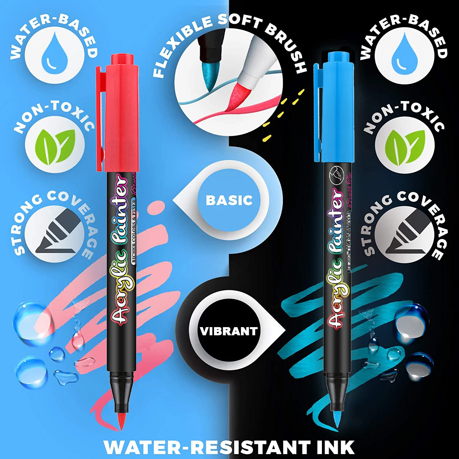 Acrylic Paint Pens 36 Colors For Rock Fabric Canvas Art Sketching - 3