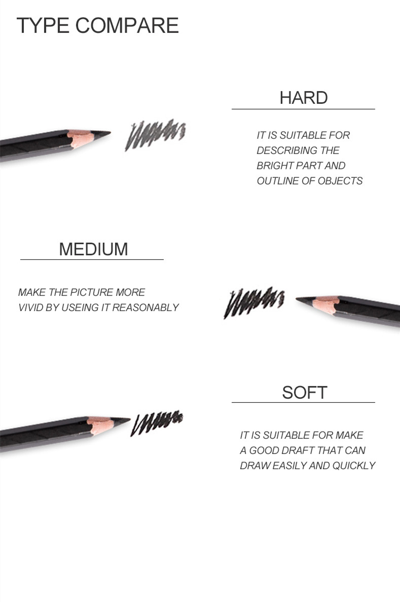 Nyoni N8129 Hexagonal Basswood Charcoal Pencils 10pcs Softmediumhard Unbreakable Art - 10