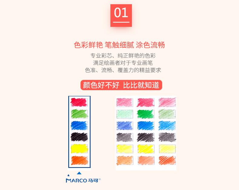 Marco Renoir 12color Oilbased Colored Pencil Set For Drawing - 7