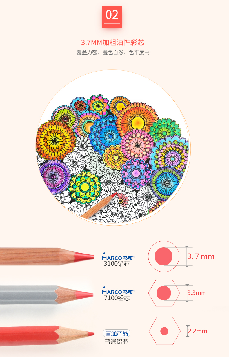 Marco Renoir 12color Oilbased Colored Pencil Set For Drawing - 8